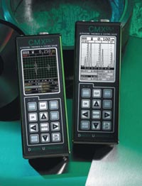 ๦ܳyxCMX2-DL/CMX3-DL